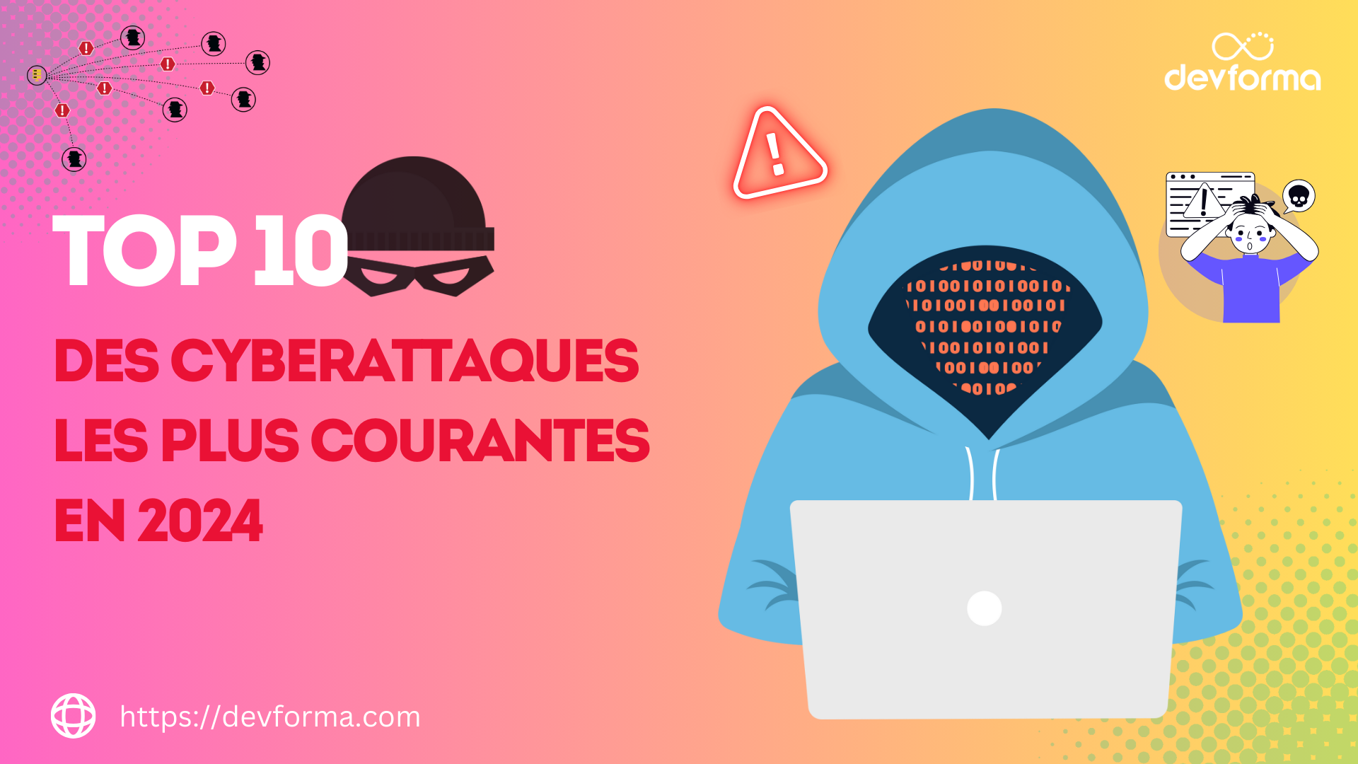 Les 10 Types de Cyberattaques les Plus Courantes en 2024