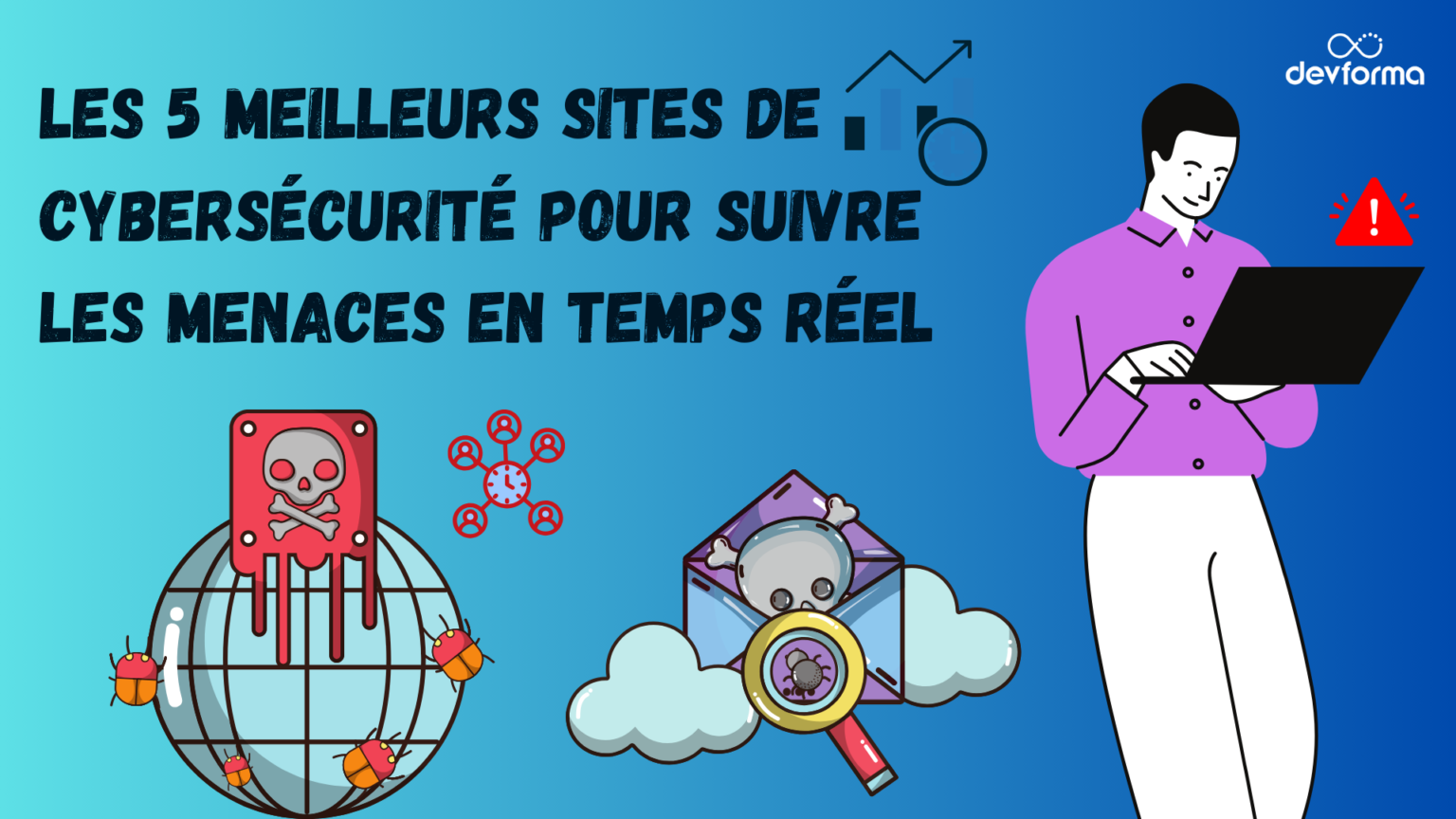Top 5 des Sites pour Suivre les Cybermenaces en Temps Réel - DEVFORMA