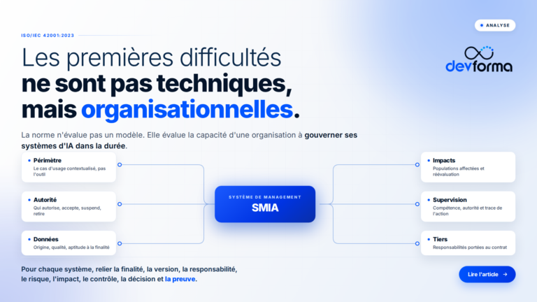 Cartographie-des-exigences-ISO-42001-et-des-responsabilites-organisationnelles-liees-aux-systemes-dintelligence-artificielle