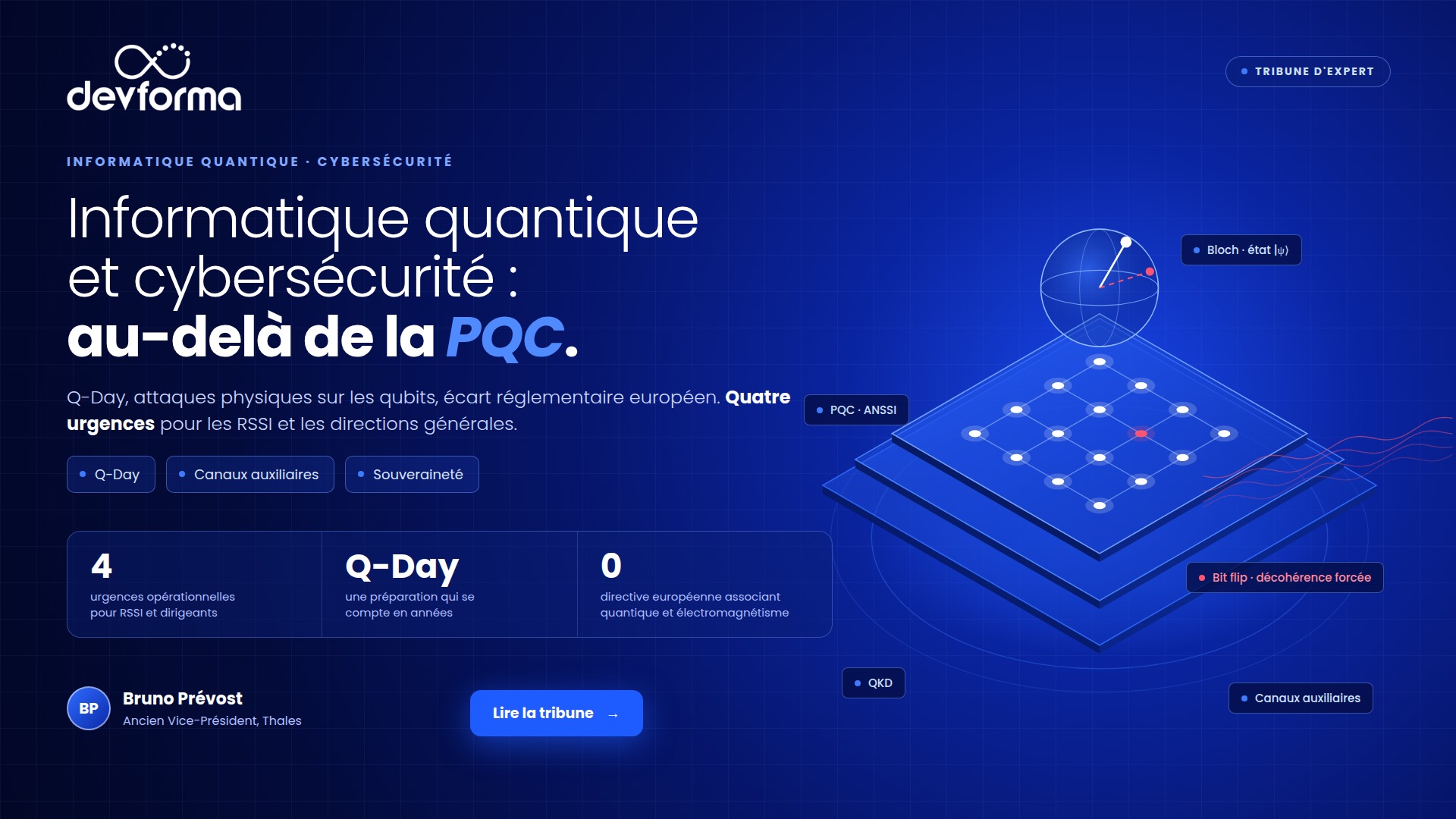 Sphère de Bloch représentant un qubit perturbé, illustration de la tribune de Bruno prevost sur l'informatique quantique et la cybersécurité